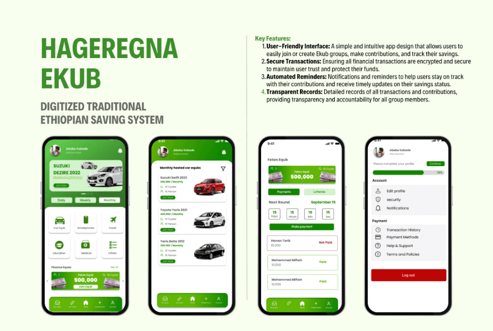 Hageregna Equb